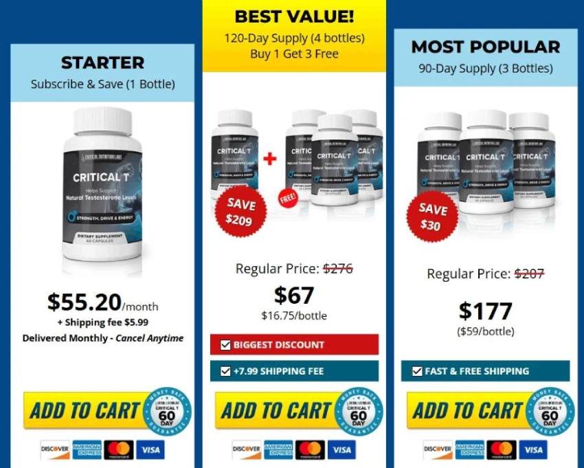 Exclusive discount offer for natural testosterone support supplement